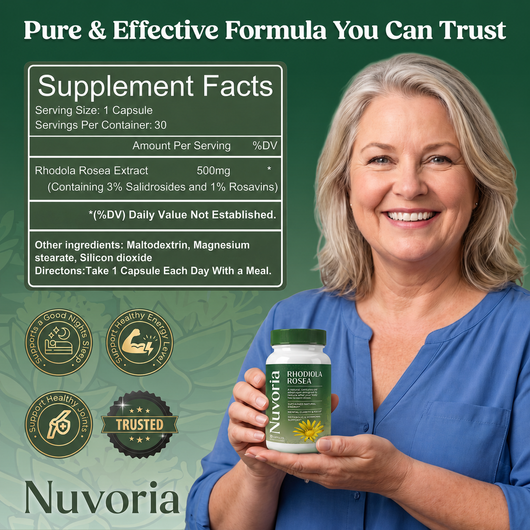 Nuvoria® Rhodiola Rosea