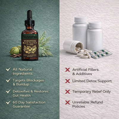 Wormwood Black Walnut Gut Reset