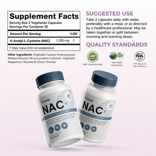 NAC | Restores Glutathione To Help Protect and Renew Your Body From Within