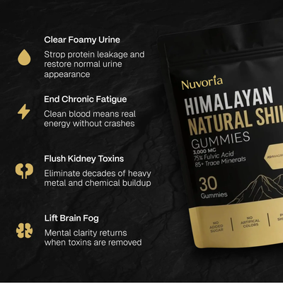 Natural Himalayan Shilajit Gummies