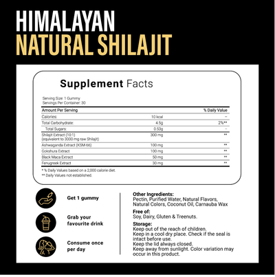 Natural Himalayan Shilajit Gummies