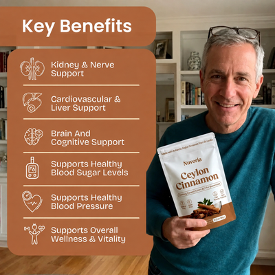 Ceylon Cinnamon 7200mg Equivalent with MCT Oil