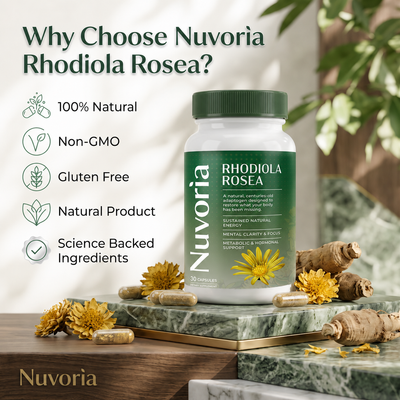 Nuvoria® Rhodiola Rosea